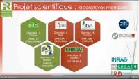 FRAIB: Bilan et perspectives